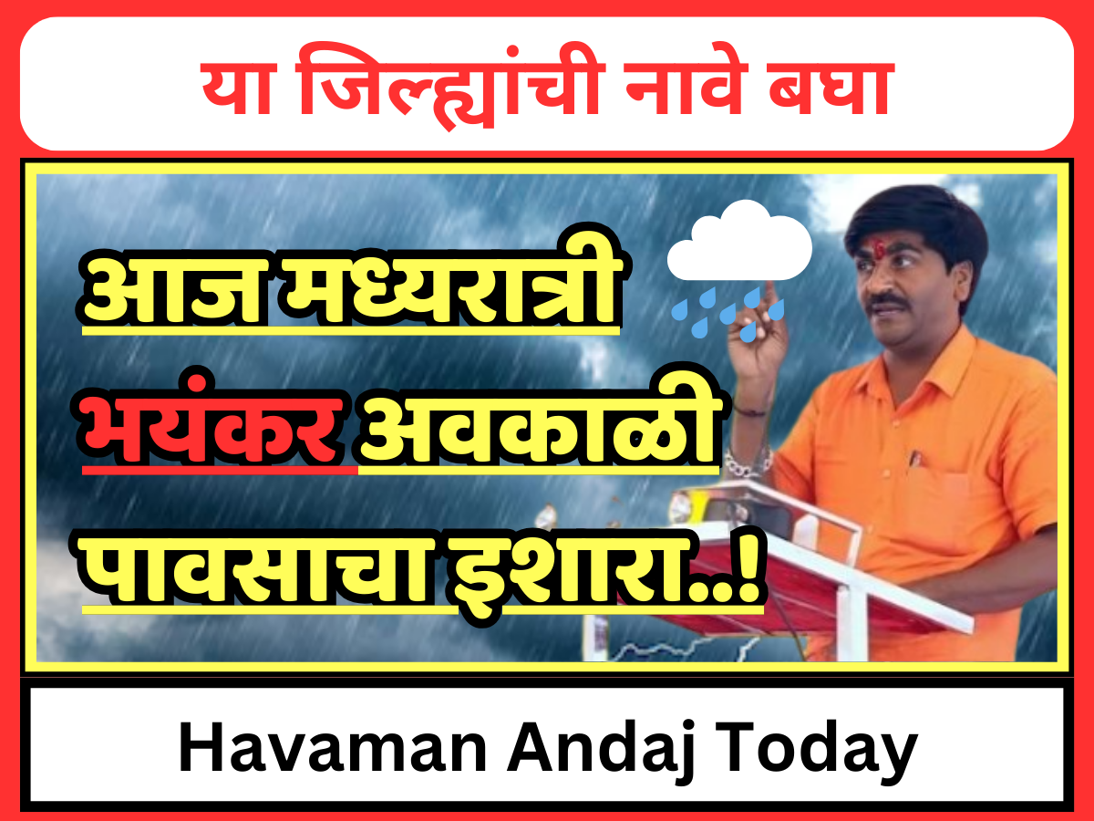 Havaman Andaj Today