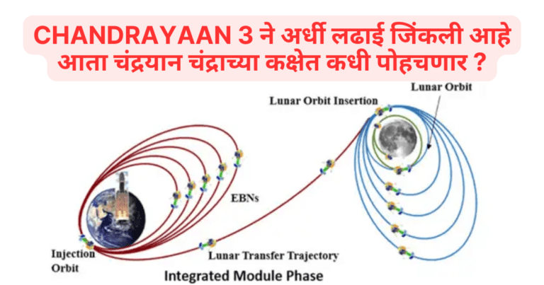Chandrayaan 3 ने अर्धी लढाई जिंकली आहे आता चंद्रयान चंद्राच्या कक्षेत कधी पोहचणार ?